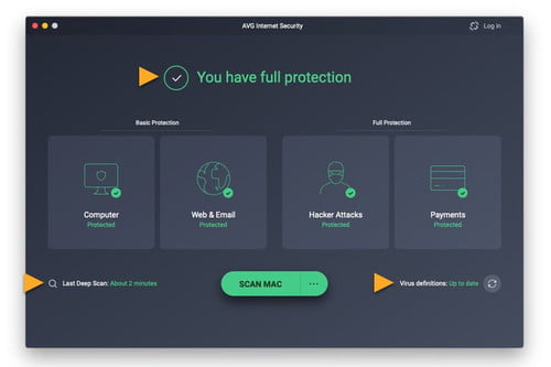 best antivirus for mac that uses least resources